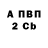 Кетамин VHQ Dnis Fox